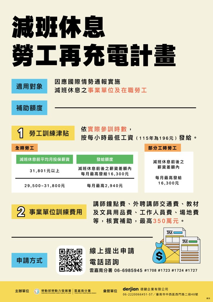 隨最低工資調整！「減班休息」勞工再充電訓練津貼再加碼