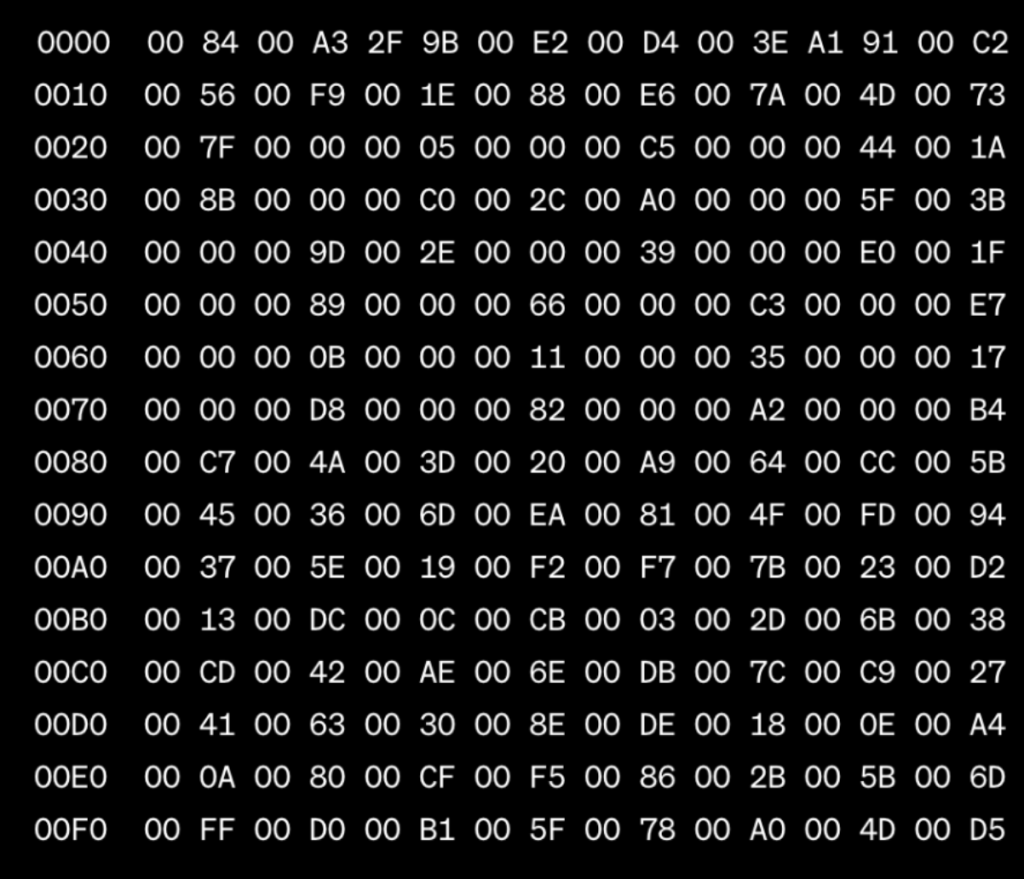 科羅智能戰略投資 twin3.ai　攜手打造「Human Agent」人機協同新世代
