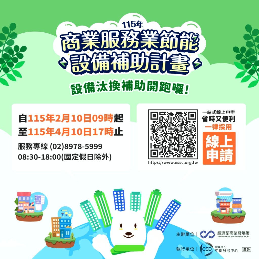 經濟部115年商業服務業節能設備汰換補助自115年2月10日起受理申請　協助業者省電及優化營業環境