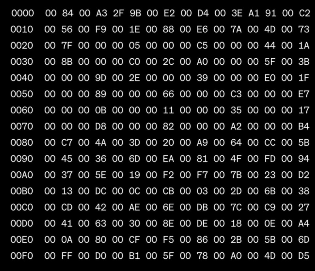 股感集團領投 twin3.ai 策略輪   攜手布局人類數位孿生（Digital Twin）商情洞察新時代