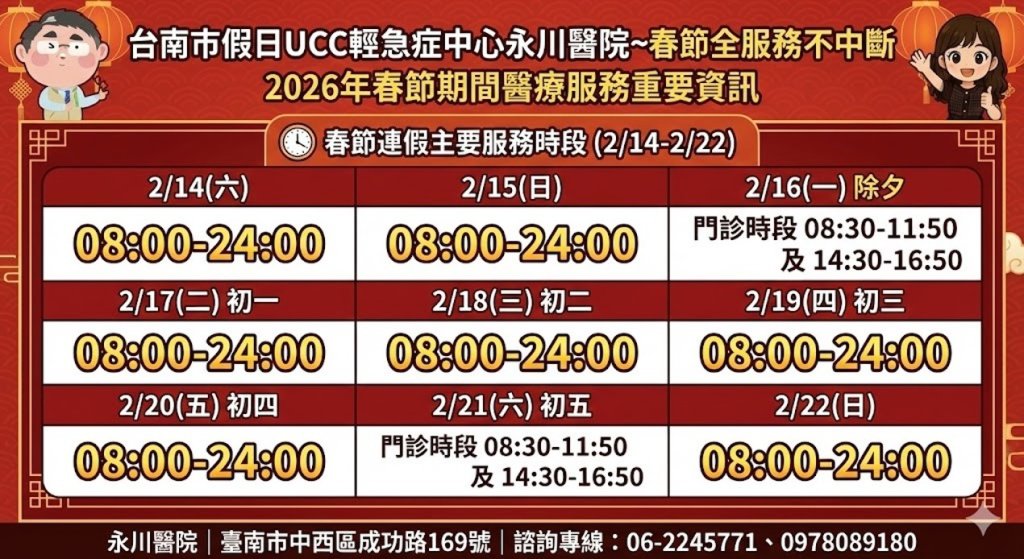春節就醫免排隊！衛生局春節醫療服務不打烊專區即時掌握開診及醫院急診壅塞訊息