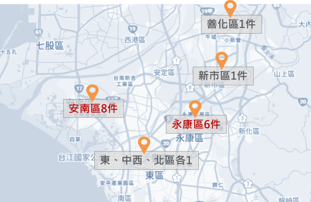 推動容積移轉業務成效顯著 114年度為市府減少經費支出約15億元