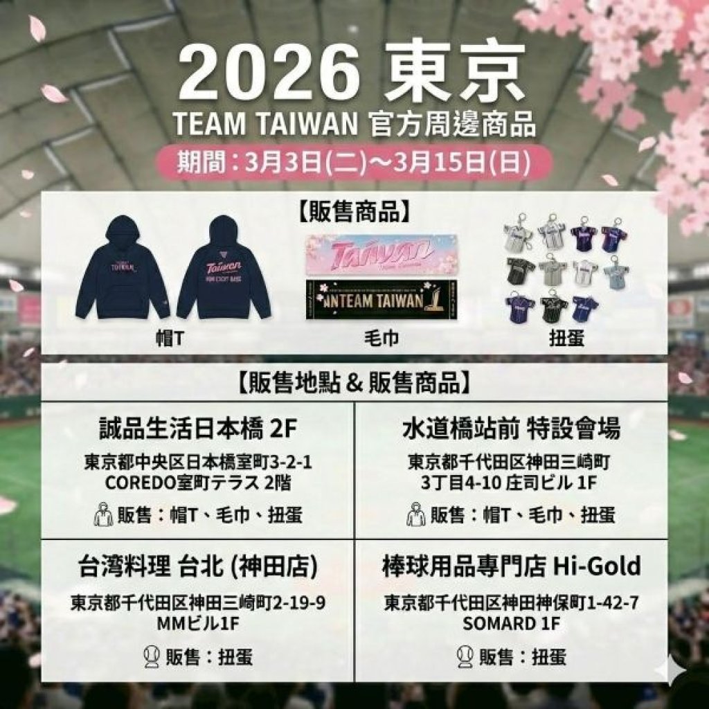 2026WBC世界棒球經典賽 iPASS一卡通全力應援  TEAM TAIWAN日本限定商品消費滿額 再兌換60元