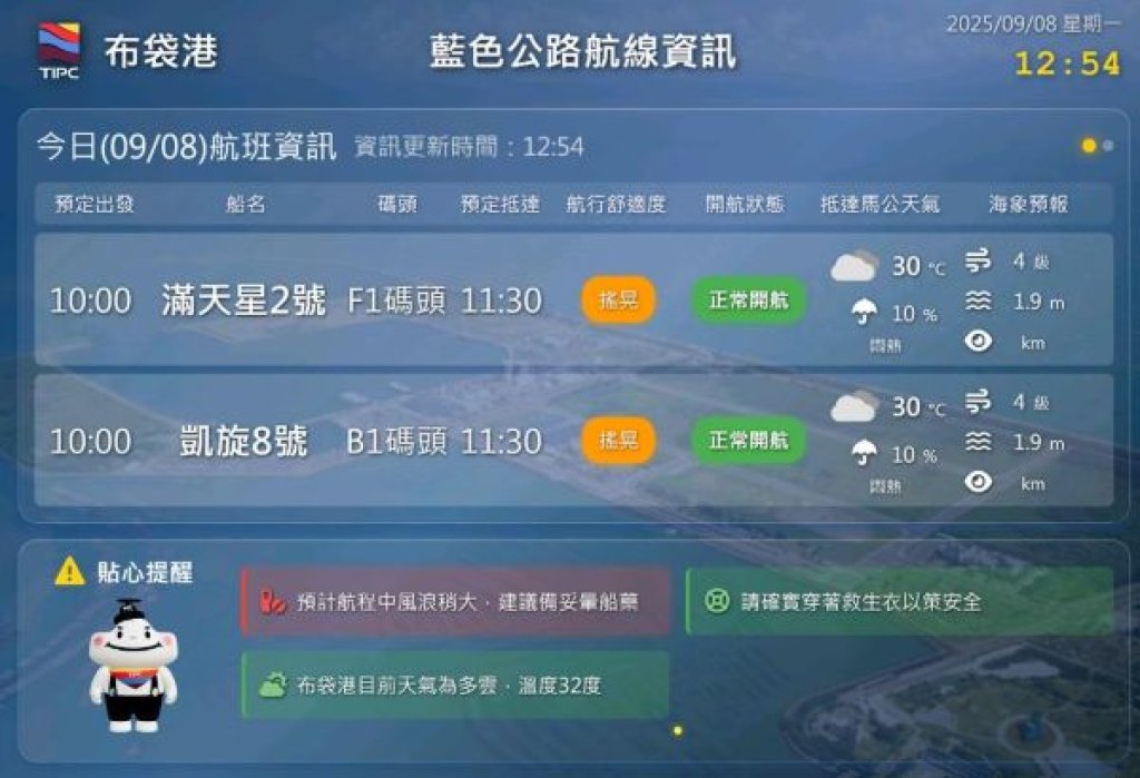 臺灣港務公司啟用「藍色公路布馬航線資訊網」 數位整合落實旅運透明度