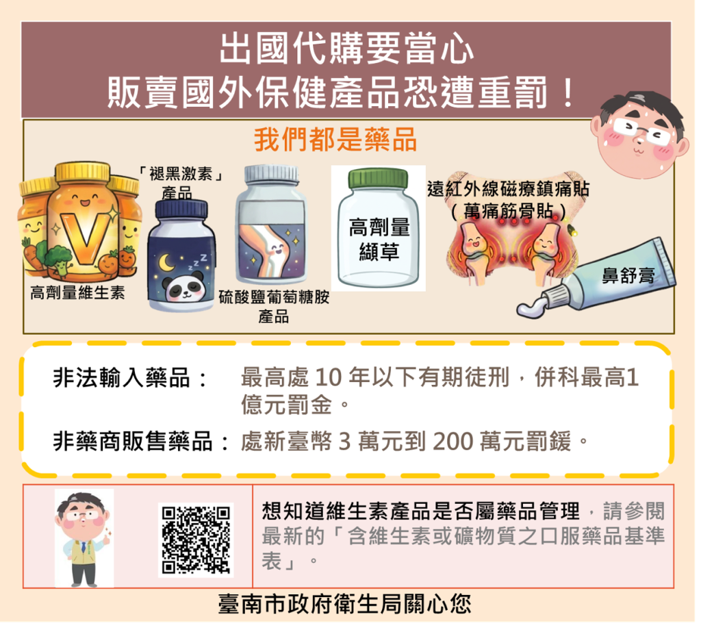 出國代購要當心 販賣國外保健產品恐遭衛生局重罰！