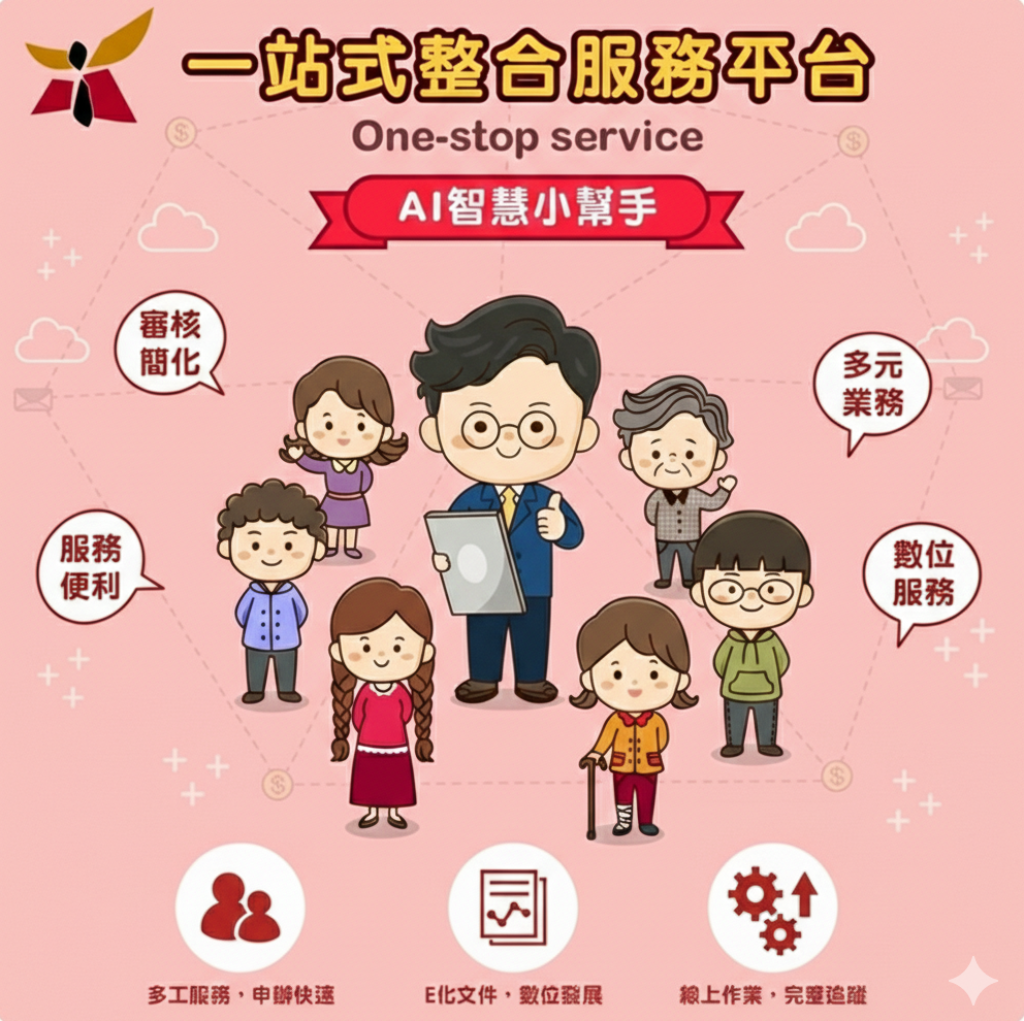 問市政不用找半天 臺南AI智慧客服打造一站式申辦新體驗