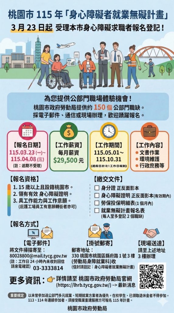 「115年身心障礙者就業無礙計畫」3月23日起受理桃園市身心障礙求職者報名登記
