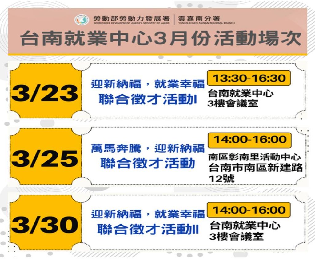 先僱後訓助就業 台南3場徵才546個工作機會