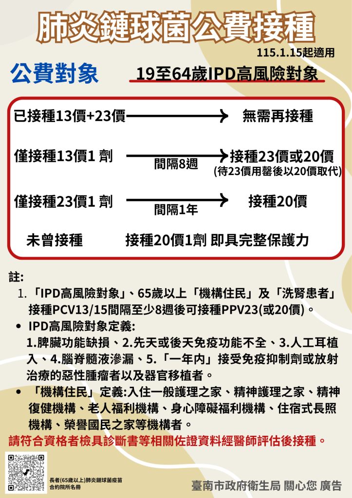黃偉哲市長貼心提醒符合肺炎鏈球菌疫苗資格的長輩請盡速接種，防護加一健康up！