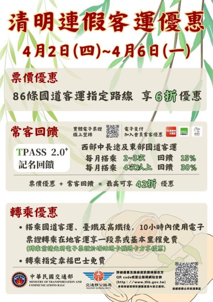 清明連假搭乘公共運輸、幸福巴士優惠 86條國道客運路線享原票價6折優惠