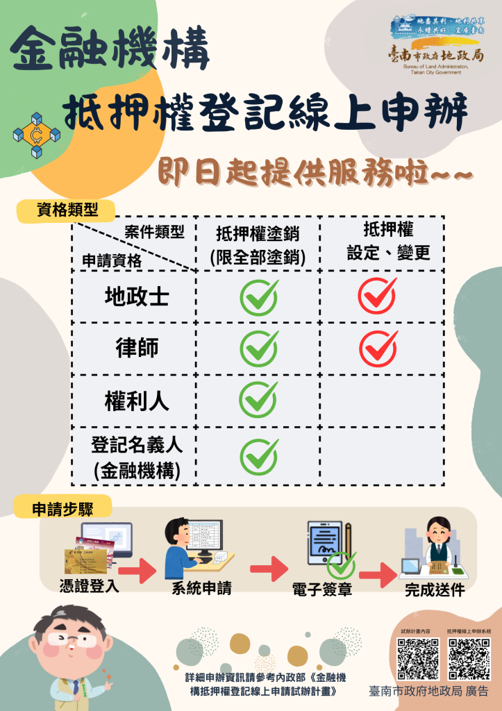 數位地政擴大升級 金融機構抵押權登記線上申請輕鬆辦