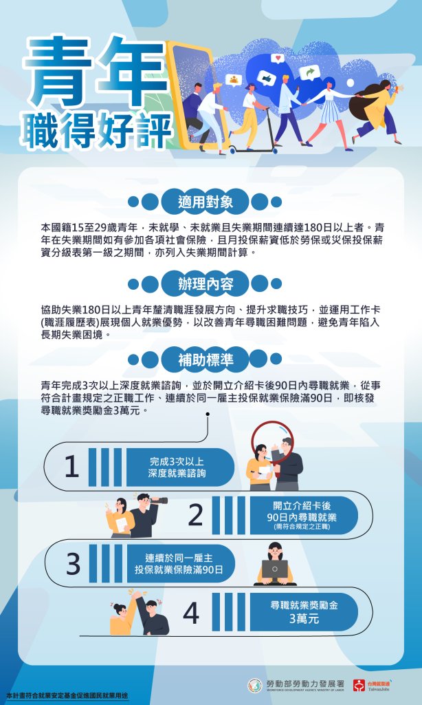 嘉義就業中心助攻 身障青年穩定就業三年轉任品管