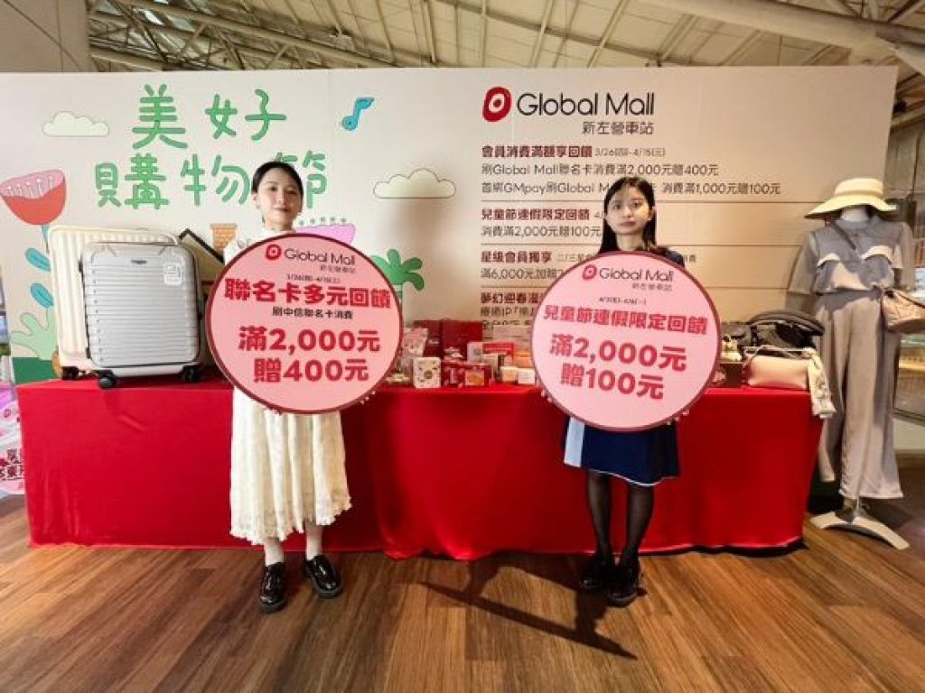 Global Mall新左營車站《美好購物節》登場 祭最高20%回饋  新左營車站四樓開幕慶 高雄獨家新櫃進駐、高雄車站新高埕街舞區正式啟用