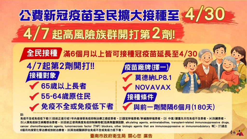國內首見新冠病毒BA.3.2 變異株，現行疫苗具保護效益，衛生局籲高風險族群趕快接種