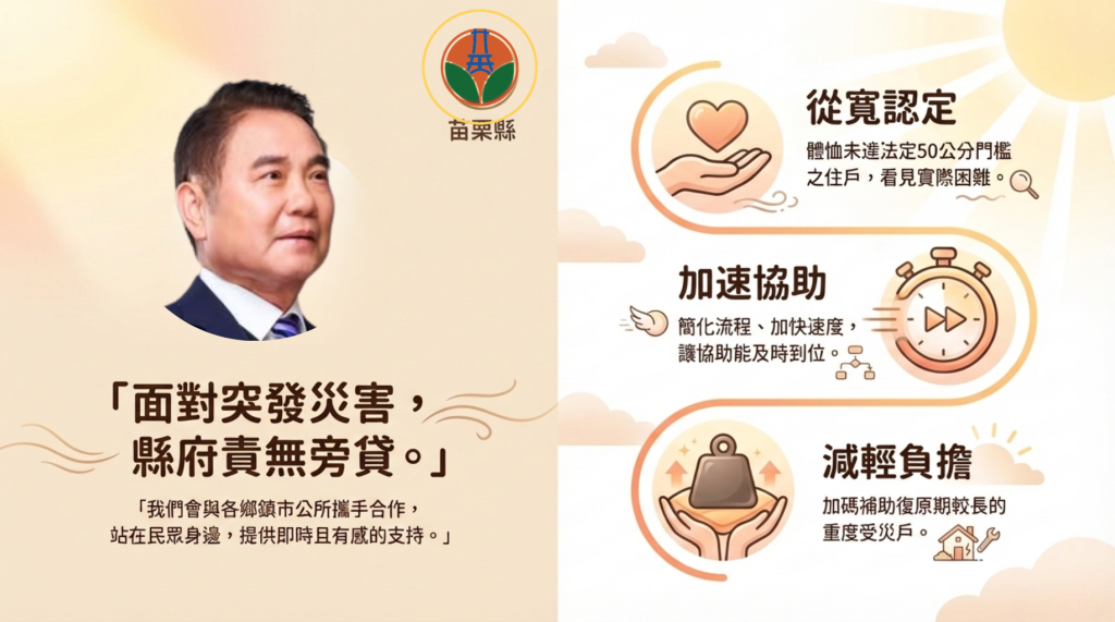 豪雨重創苗栗｜縣府攜手公所加速救助 、淹水補助最高2萬元