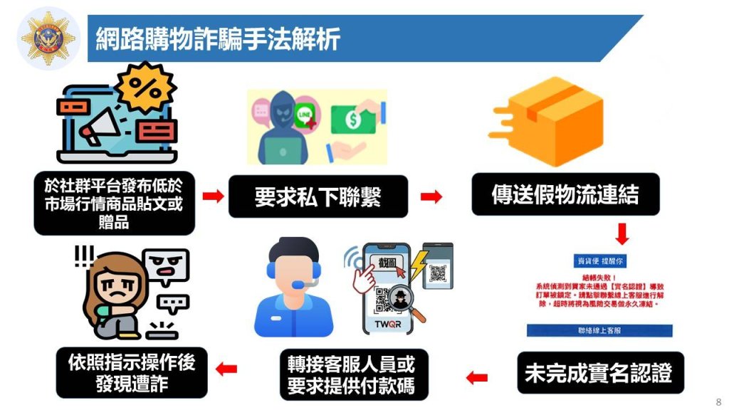 最新詐騙手法曝光！一不小心錢就飛了