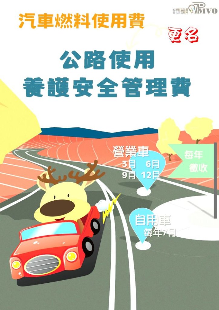 別再稱汽燃費　今起更名「公路使用養護安全管理費」民眾權益不變