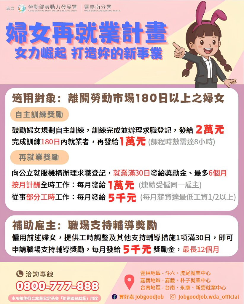 勞動部鼓勵婦女重返職場 資格放寬、獎勵加碼 最高可領9萬元