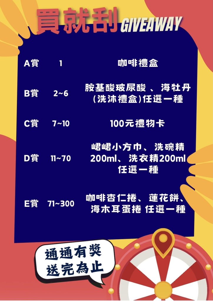 運河百年光影織夢 廉政咖啡飄香府城 中油台南營業處創意廉政宣導登場