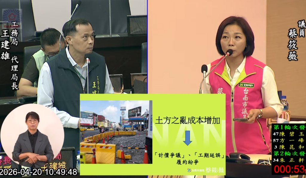 土石方處理去化專案報告 市議員蔡筱薇籲留意衝擊公共工程履約機制