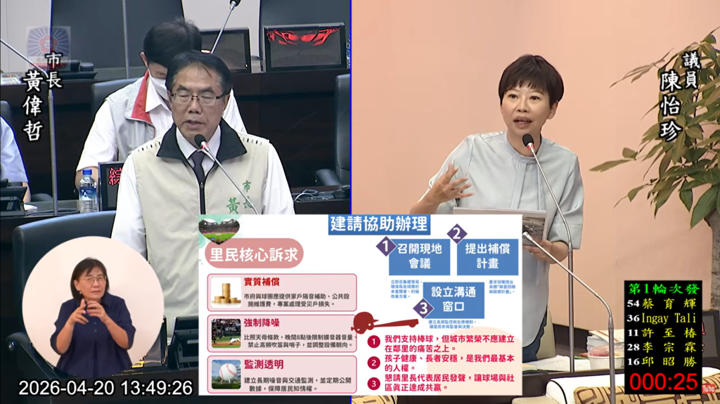 亞太棒球場賽事噪音擾民 陳怡珍要求市府提補償與降噪機制