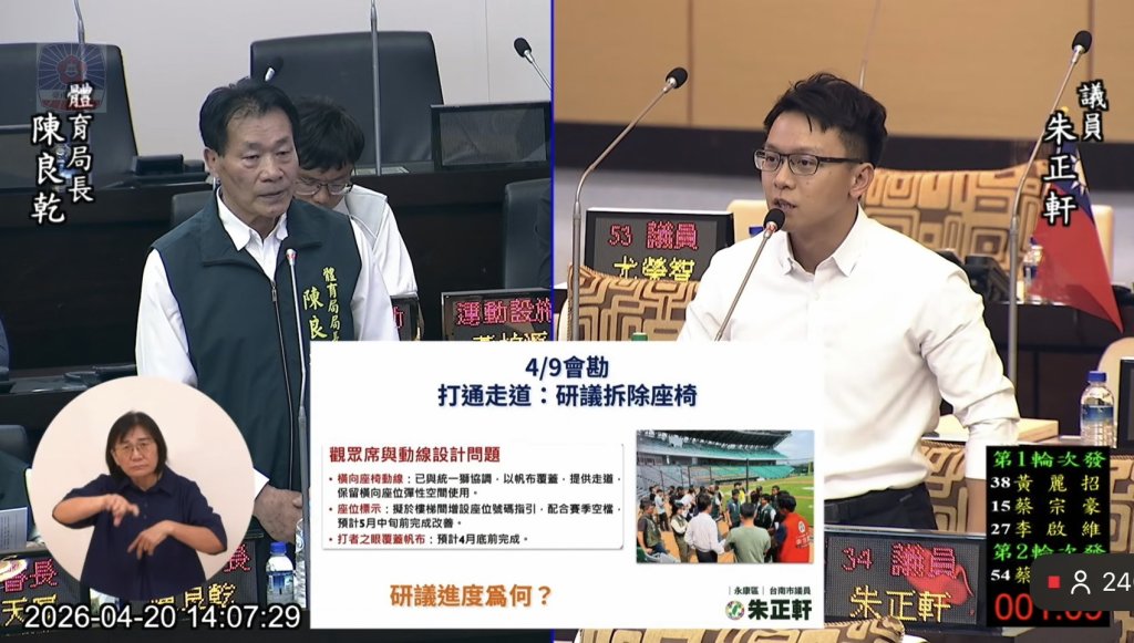 朱正軒籲完善亞太球場 市府回應與統一獅有密切溝通改善事宜