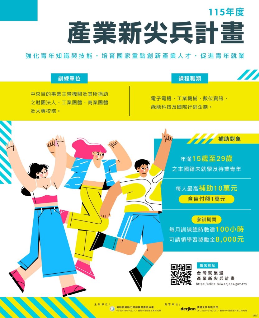 政府發力助青年練技能 「產業新尖兵」最高補助10萬元 還有學習獎勵金可領