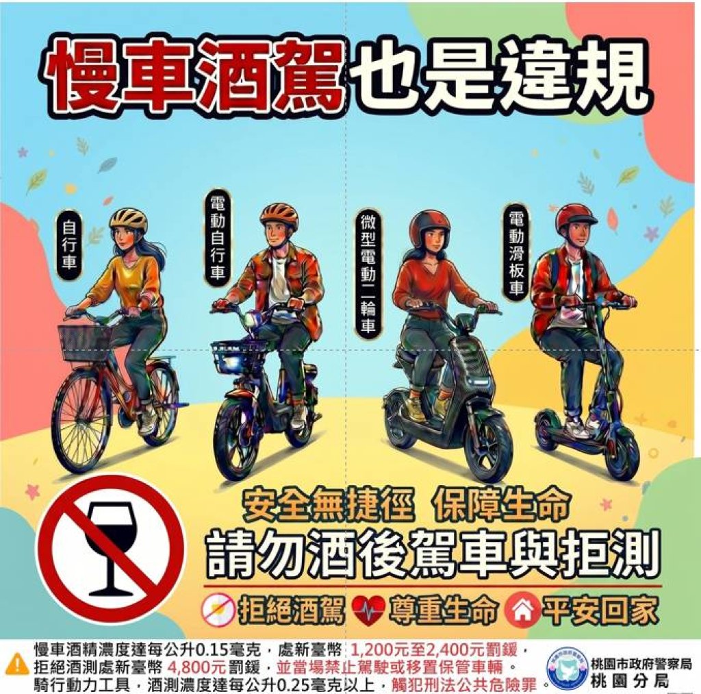 慢車酒駕同受重罰！桃警強力取締微電車違規 呼籲切勿心存僥倖