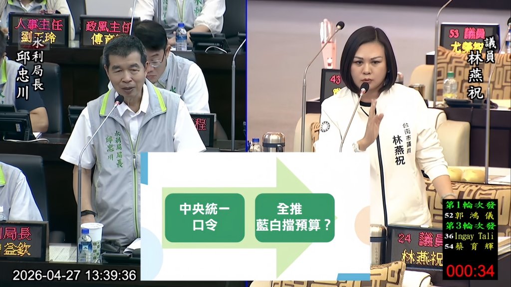 藍白擋台南治水！？藍軍批， 718億新興預算立院早通過，是卓榮泰卡住！