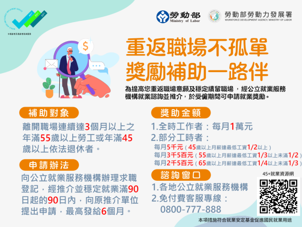 勞動部五五就業助攻-從軍職主計到醫務主管的跨域轉身