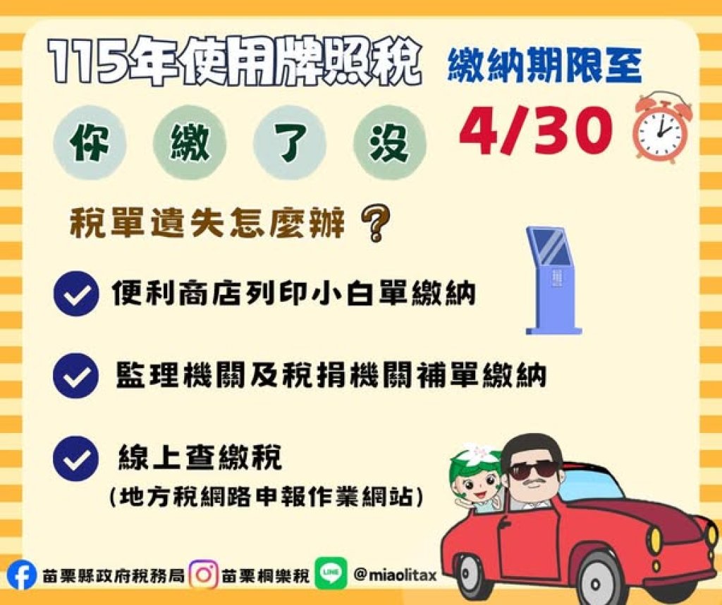 使用牌照稅繳納期限至4月30日｜逾期將加徵滯納金！