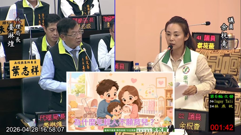 台南出生率六都倒數 余柷青籲市府成立跨局處少子化專案 莫讓「宜居台南」只剩口號