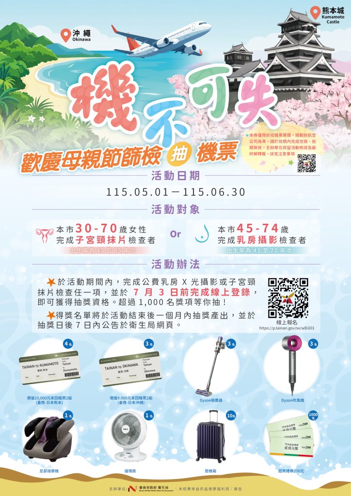 機不可失！臺南婦癌篩檢送日本機票 黃偉哲號召媽咪「健康出航」  