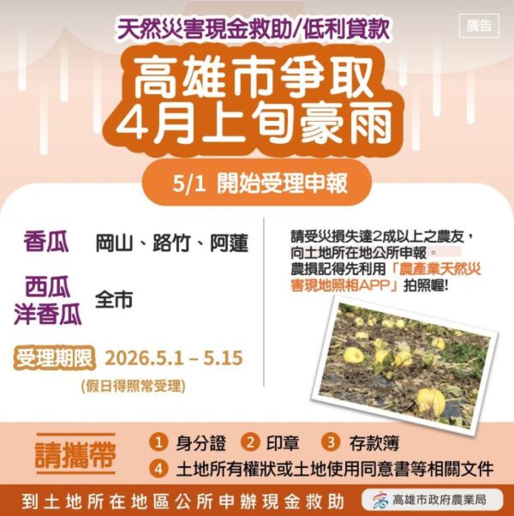   4月上旬豪雨致災 洋香瓜、西瓜及香瓜農損救助5月1日起受理