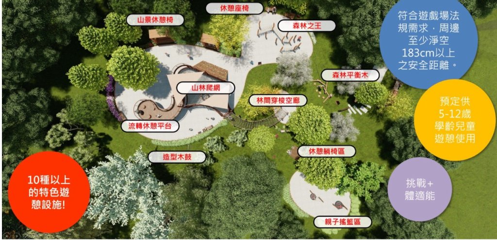 桃園市蘆竹區五酒桶山公園自然遊憩場啟用視察