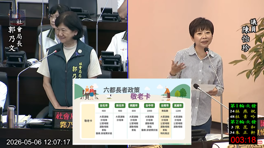 陳怡珍促台南敬老卡納入計程車與醫療折抵 完善照顧長者交通與照護支持
