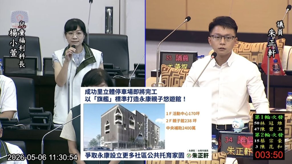 朱正軒關心永康親子悠遊館及公托家園進度 爭取敬老及好孕交通補助 