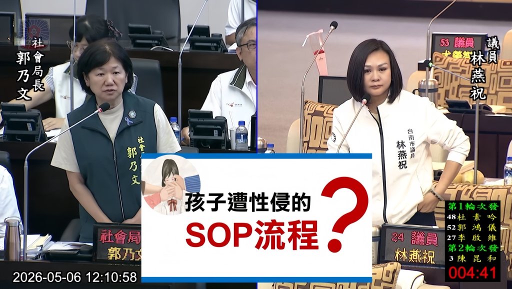 台南發生小六女孩被其母同居人性侵五年案件 藍軍要求主動協助發保護令