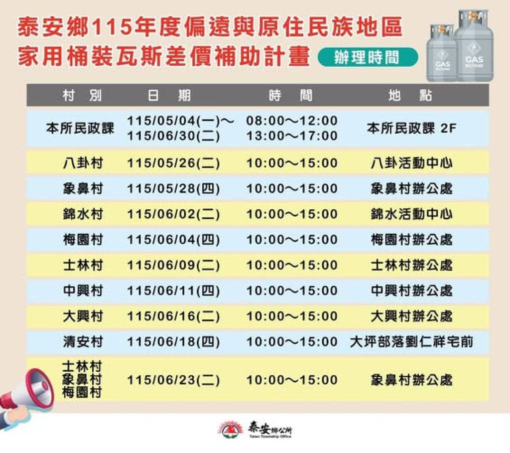 泰安鄉115年度桶裝瓦斯補助開跑｜公所巡迴各村受理申請  便利鄉親辦理