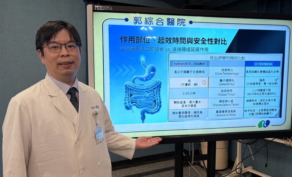 高血鉀恐釀致命危機 郭醫院：新型降血鉀藥物可降低緊急洗腎風險