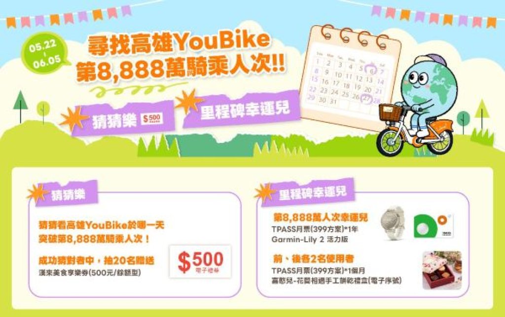  YouBike 即將突破 8,888 萬騎乘人次！萬元幸運大獎等你來拿