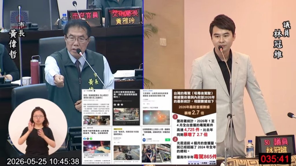 毒駕猖獗 這是活生生的社會威脅 南市議員林冠維要求警方要徹底掃除「行動炸彈」