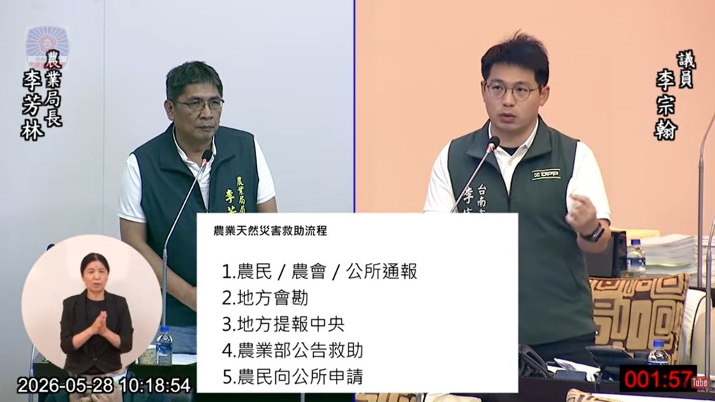 高溫農損不能等！李宗翰質詢爭取救助 農業局承諾下週前送件中央