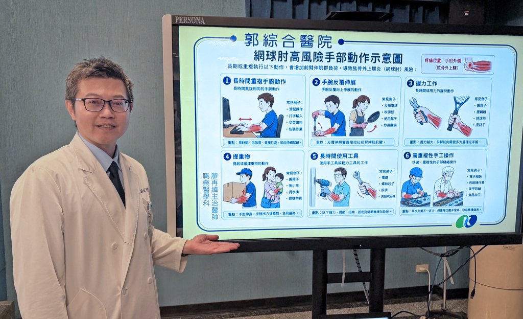 5旬婦手肘疼痛逾一年 竟是“網球肘”惹的禍