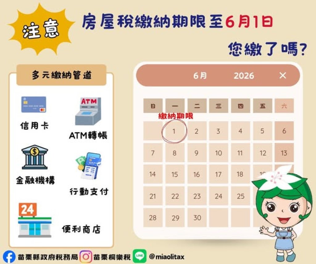 房屋稅繳納倒數！6月1日前完成繳納｜苗栗稅務局推e化繳稅送200元禮券