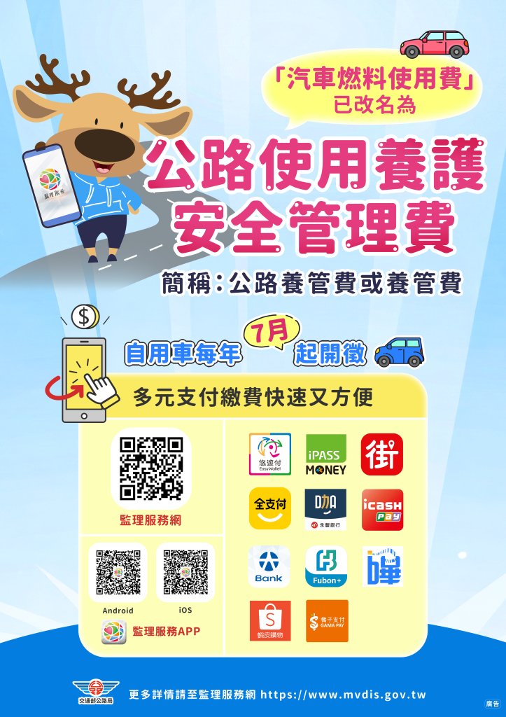 「汽車燃料使用費」更名為「公路使用養護安全管理費」