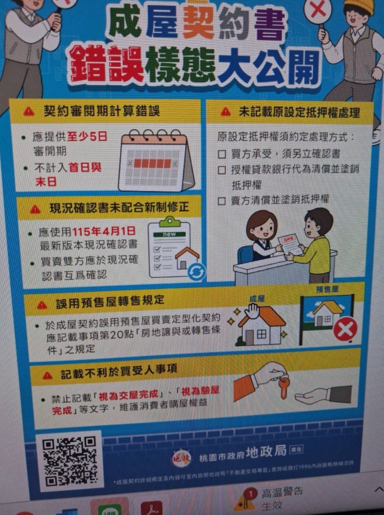 桃市府消保官公布成屋買賣契約查核結果及錯誤樣態 維護消費者購屋權益