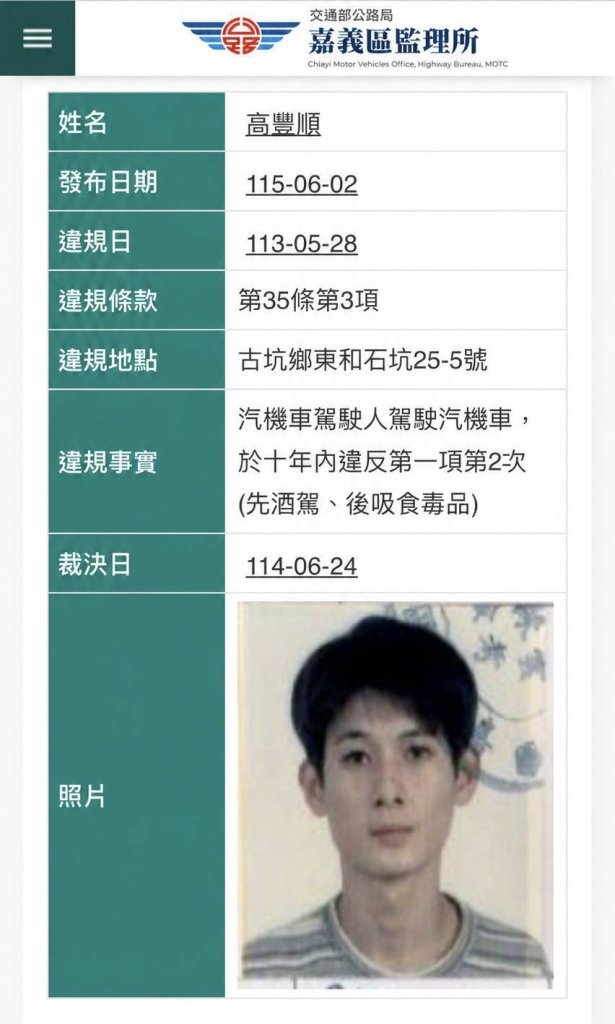 「毒駕」零容忍　雲警公布首例毒酒駕累犯姓名相片