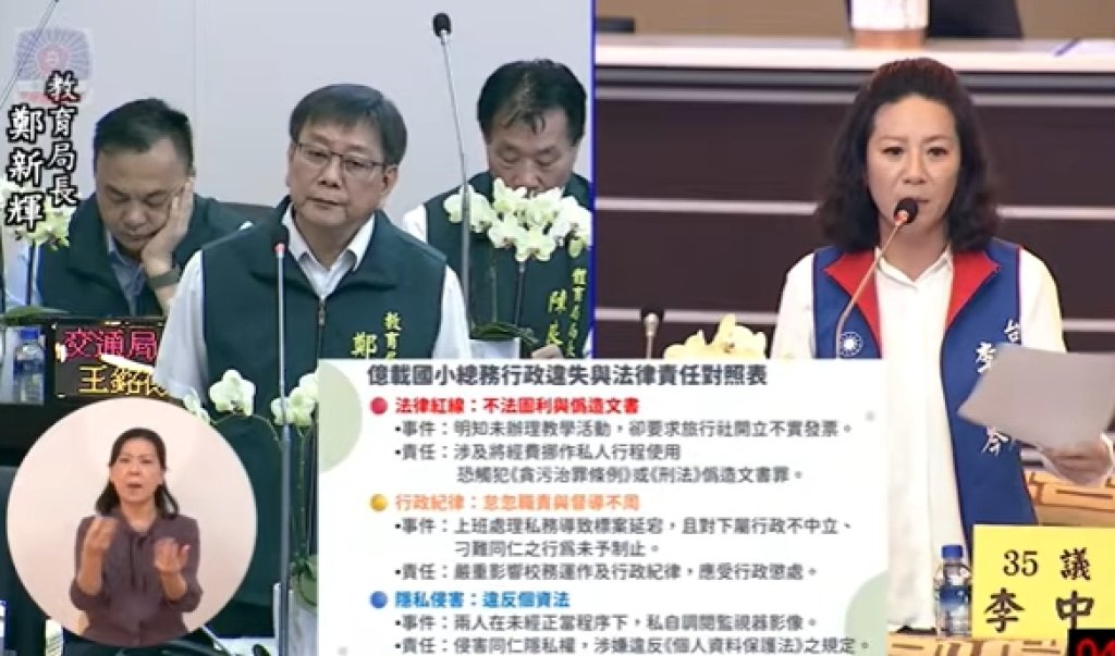 李中岑質疑億載國小總務主任開假發票核銷 行為違法，要求徹查