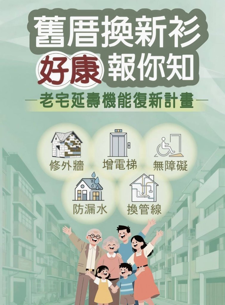 115年度臺南市「內政部老宅延壽機能復新計畫」正式公告受理 即日起至115年9/11止